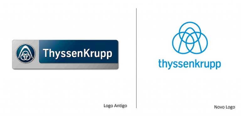 Thyssenkrupp tem nova marca