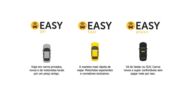 Easy Taxi muda marca e anuncia serviço de carros privados em São Paulo