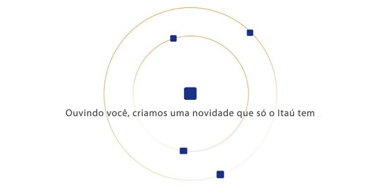 Itaú lança aplicativo para smartphones com pouca memória