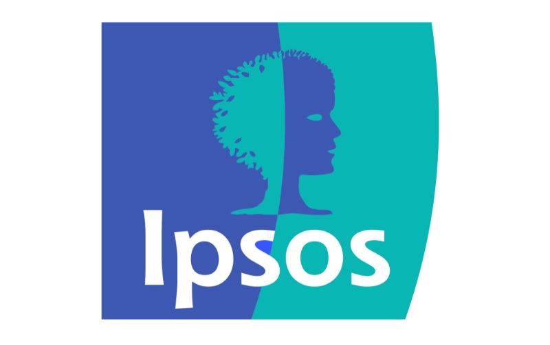 Ipsos.Digital, a plataforma de pesquisa Ipsos totalmente automatizada chega ao Brasil