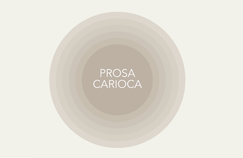 Shopping Leblon lança o seu canal Prosa Carioca, com música e podcast, no Spotify