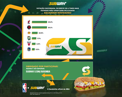 Conheça os seis times da NBA que darão nomes aos novos sanduíches da Subway