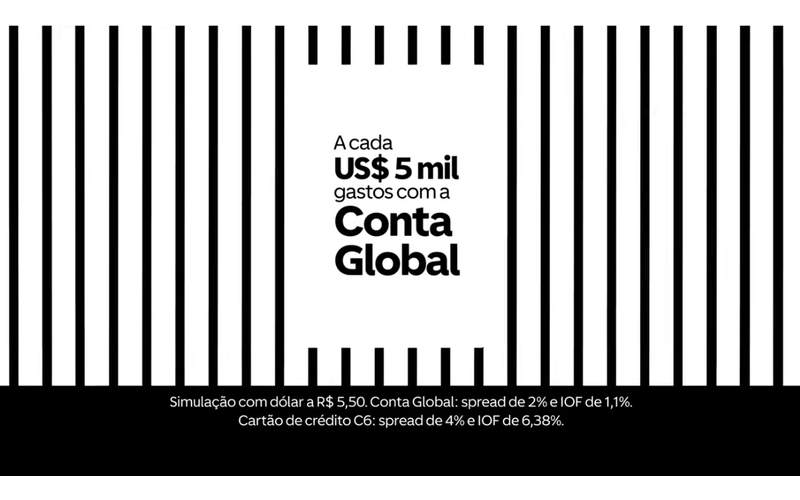 Em nova campanha, C6 Bank reforça vantagens da Conta Global
