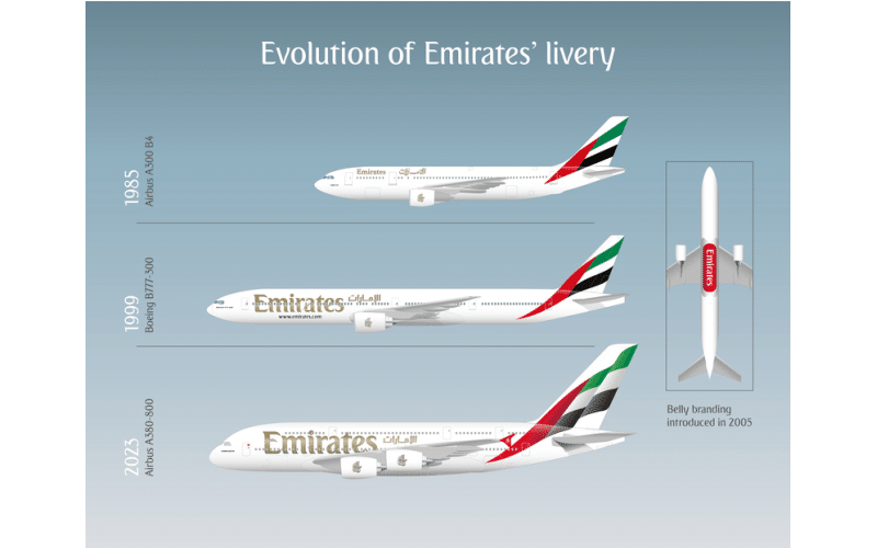 Emirates apresenta nova pintura exclusiva de sua frota