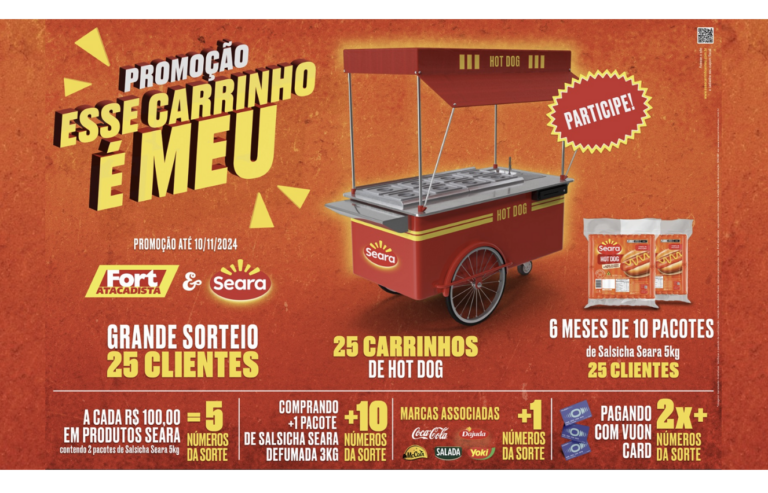 Fort Atacadista lança promoção “Esse Carrinho é Meu”