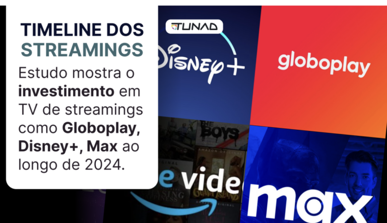 Levantamento revela investimentos dos streamings