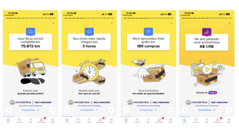 Mercado Livre destaca hábitos de compra dos brasileiros