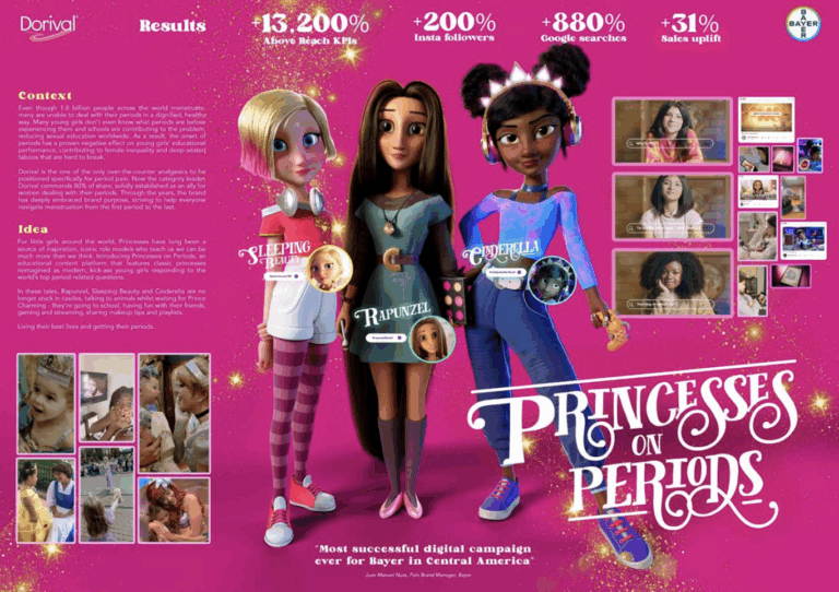 Animação brasileira ganha prêmio para Mullen Lowe UK e Bayer