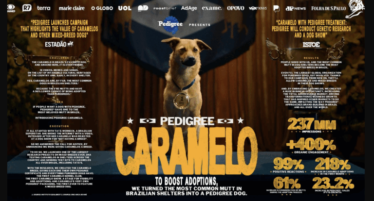 Cannes Lions anuncia shortlists de Dan Wieden Titanium e Innovation