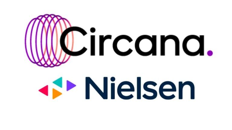 Circana adquire método de Marketing Mix Modeling