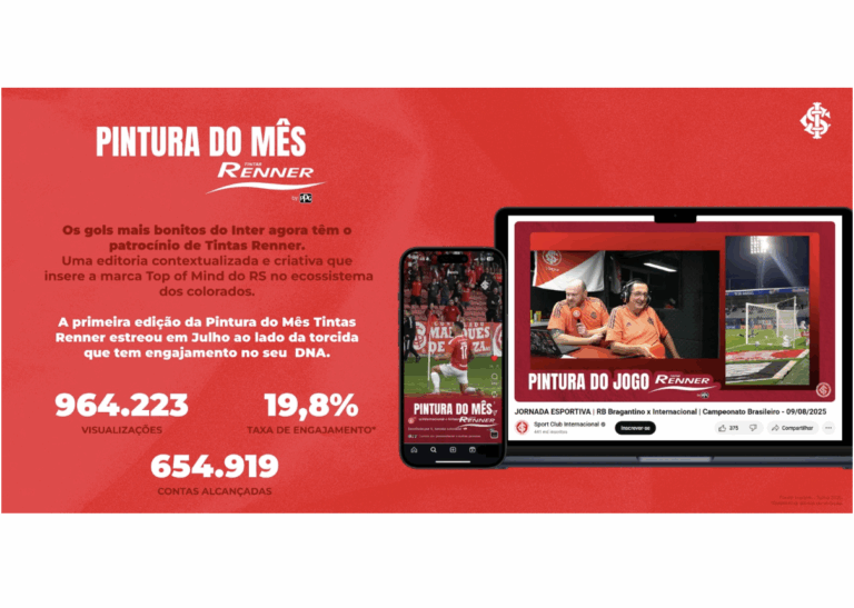 Internacional anuncia novo patrocinador para redes sociais