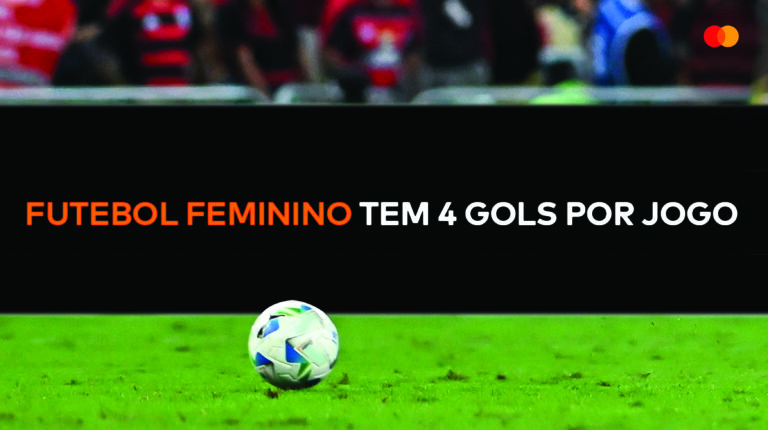 Mastercard reforça protagonismo do futebol feminino