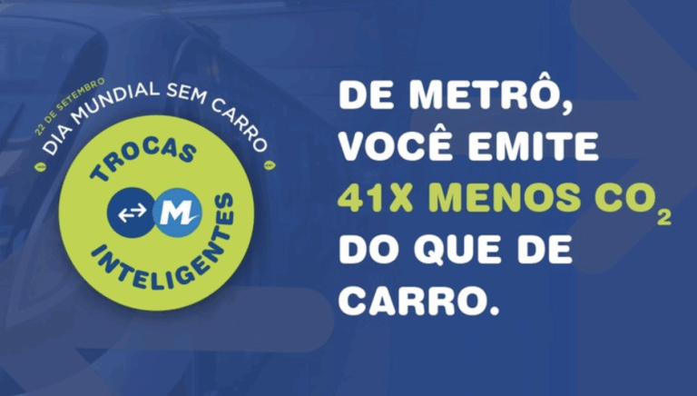 MetrôRio lança campanha ‘Trocas Inteligentes’