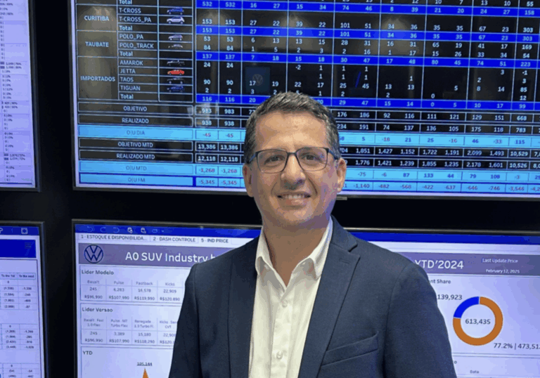 Volkswagen do Brasil anuncia Leonardo Tosello na direção