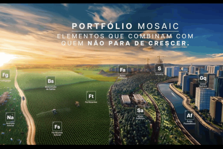 Make ID assina nova campanha da Mosaic
