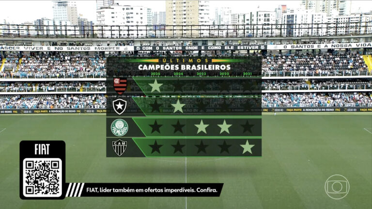 Fiat usa final do Brasileirão para celebrar pentacampeonato